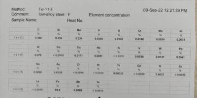 Low Alloy Steel -F